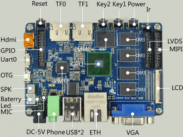 Graprerain G6818 IBOX з процесором Cortex A53