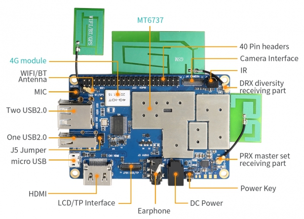 Мікрокомп’ютер Orange Pi 4G-IOT може похвалитися 4G LTE, WiFi, BT, FM та GPS