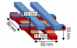 Створений найменший вузол обчислювального пристрою на нано мемристорах
