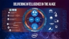 Intel планує забезпечити 100-кратне прискорення систем штучного інтелекту