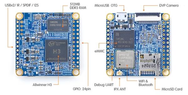 NanoPi NEO AIR: крихітний одноплатний комп’ютер з Wi-Fi та Bluetooth 4.0 LE